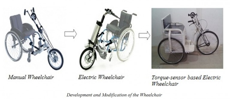 development and modification of the wheelchair